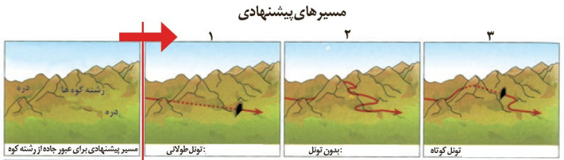 دریافت سوال 5