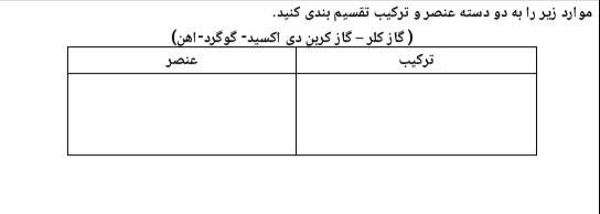 دریافت سوال 25