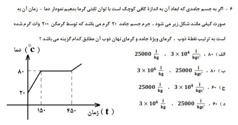 دریافت سوال 6