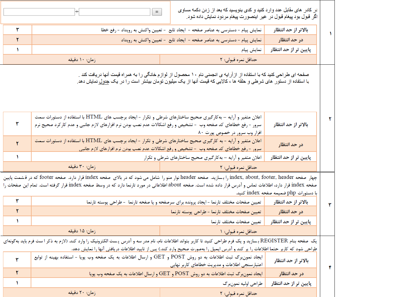 دریافت سوال 4