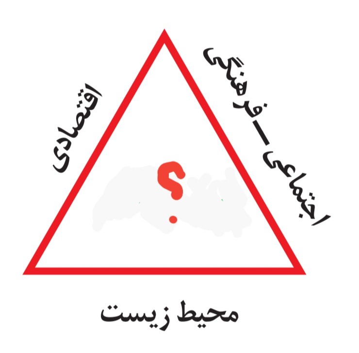 دریافت سوال 4