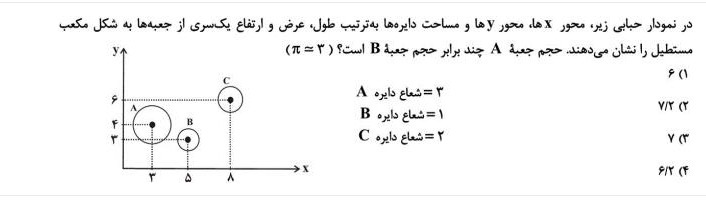 دریافت سوال 15