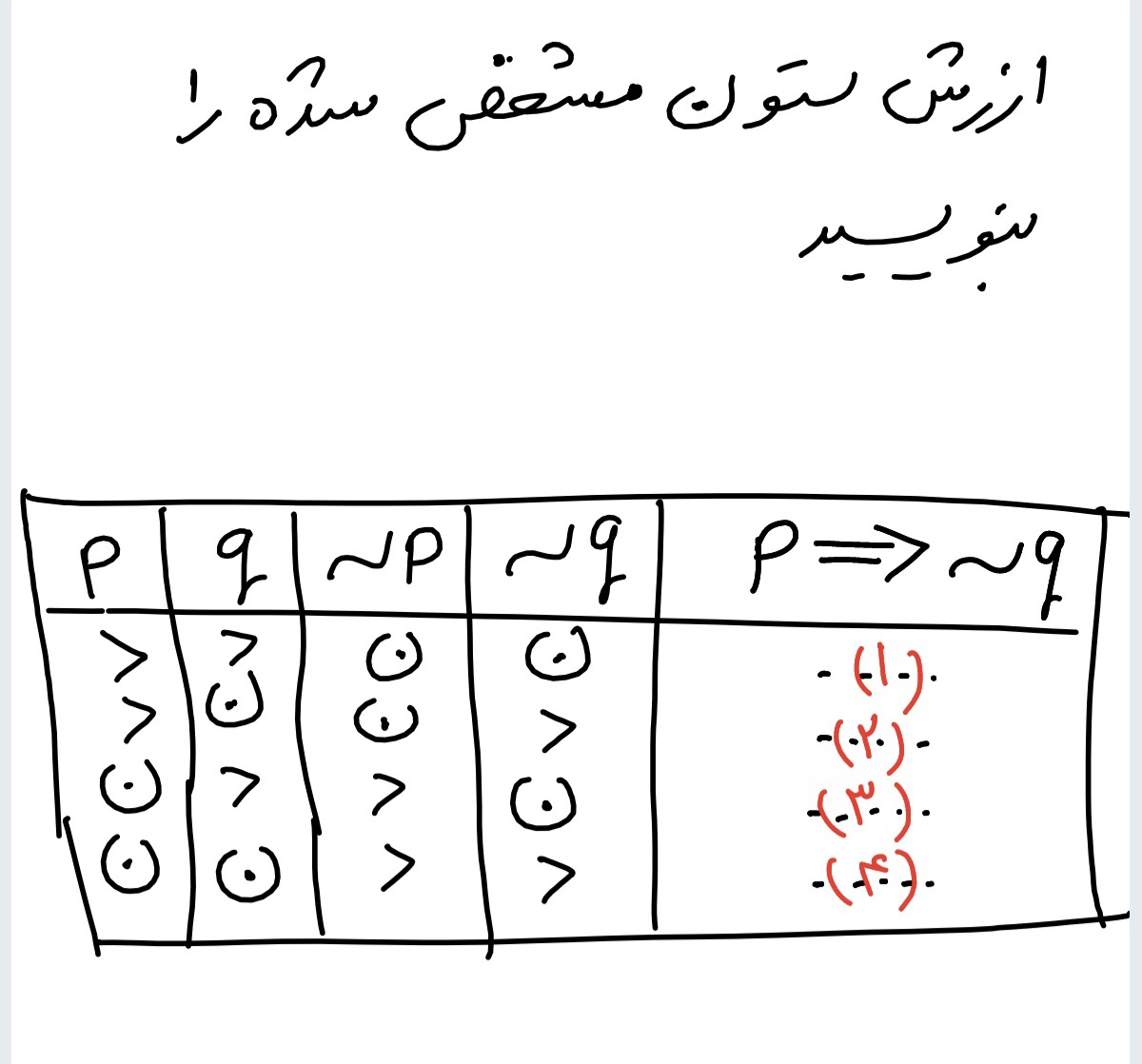 دریافت سوال 11