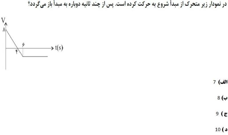 دریافت سوال 11