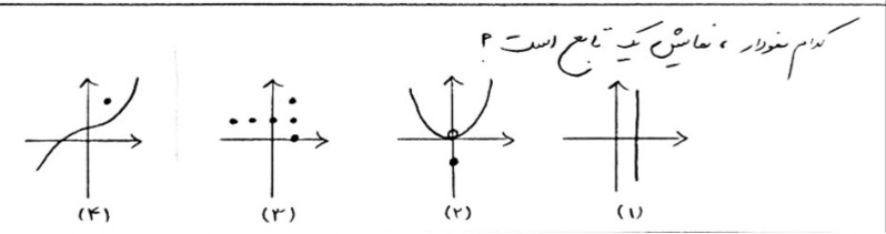 دریافت سوال 7