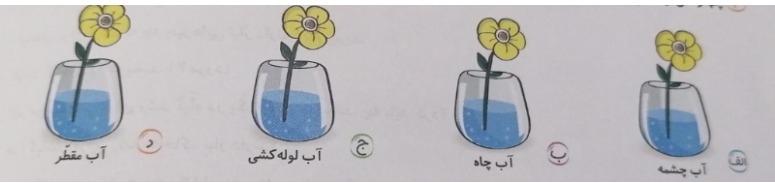 دریافت سوال 21