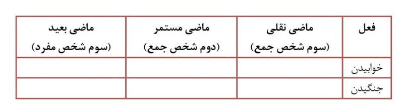 دریافت سوال 6