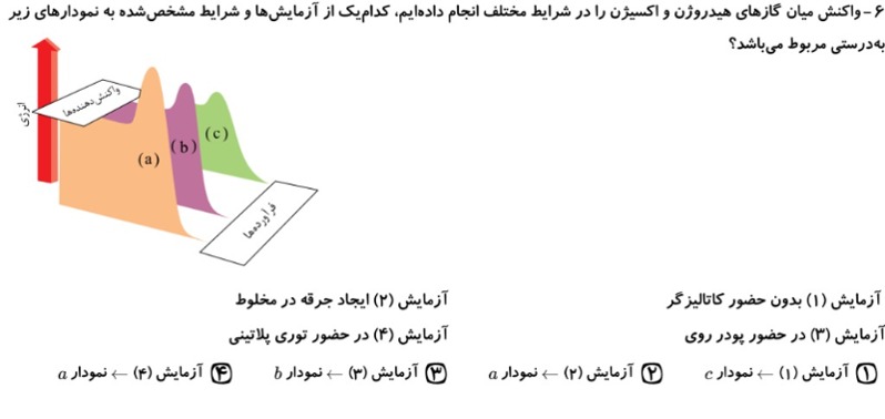 دریافت سوال 5