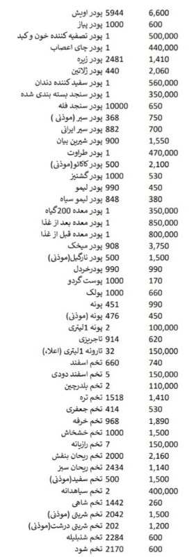 دریافت 2