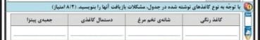 دریافت سوال 8