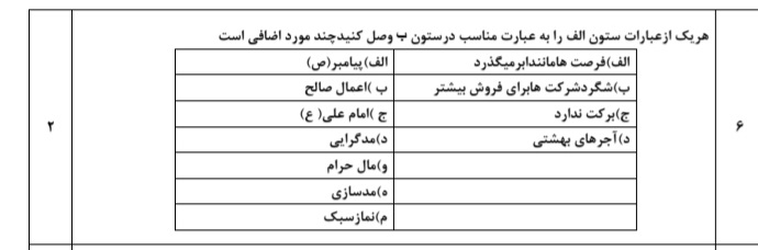 دریافت تخته مجازی