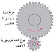 دریافت سوال 4