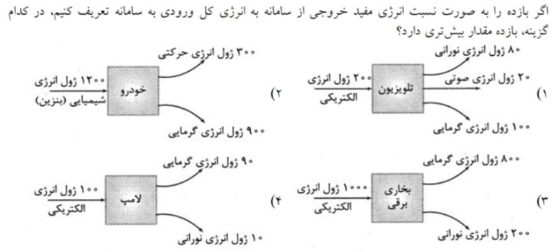 دریافت سوال 13