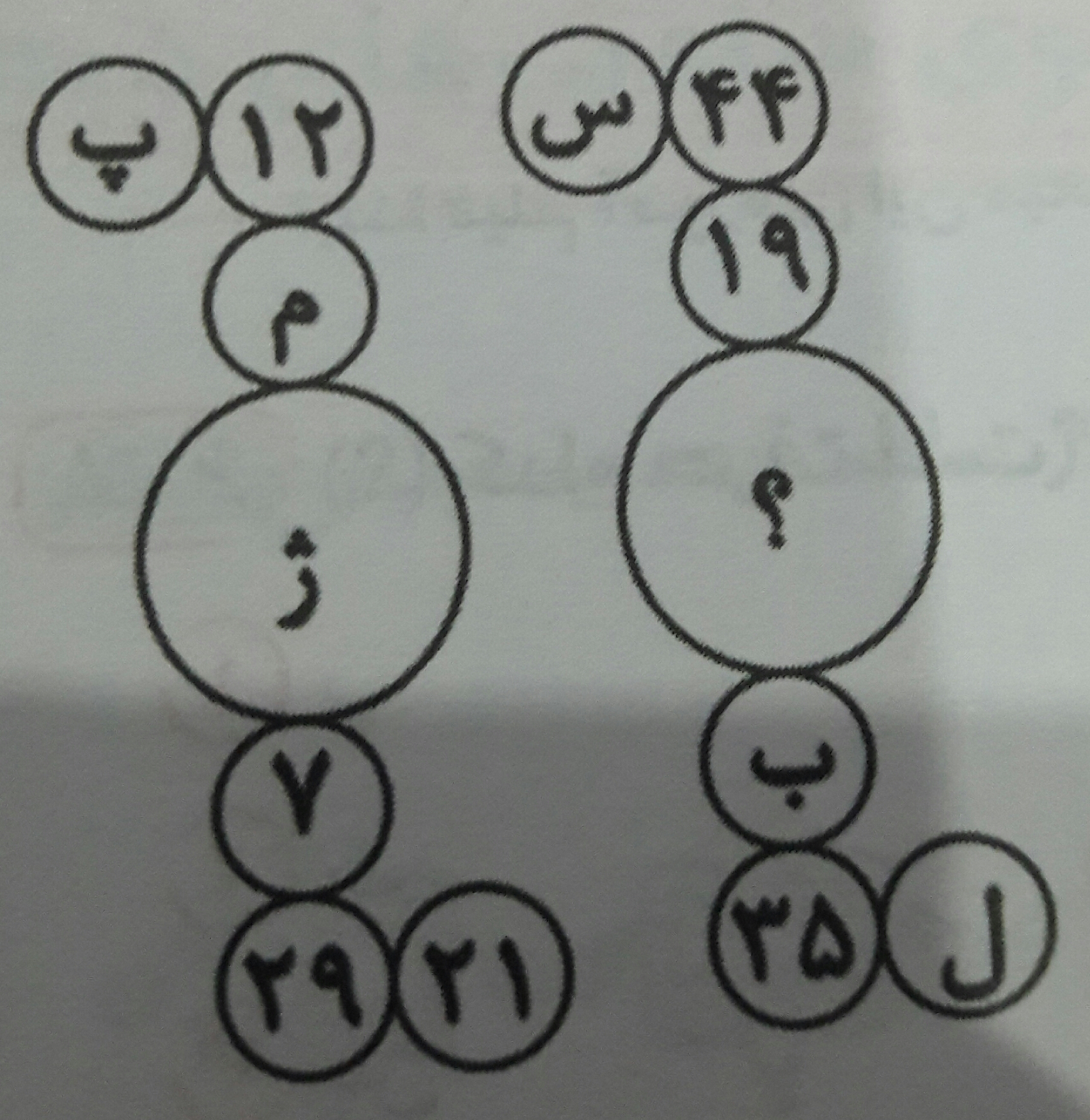 دریافت سوال 12