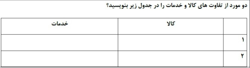 دریافت سوال 10