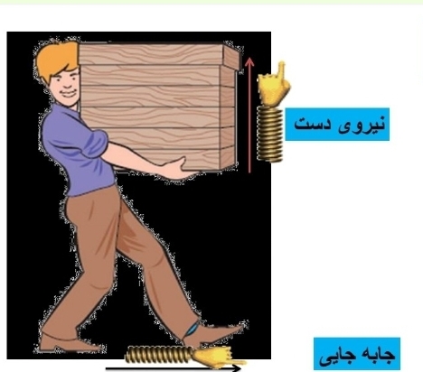 دریافت سوال 3