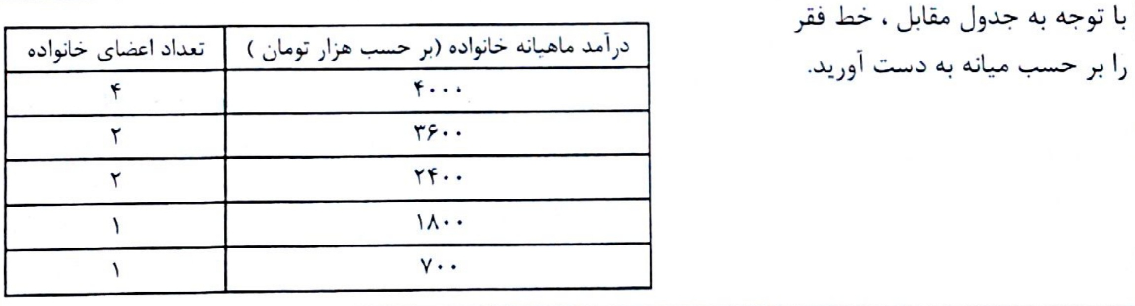 دریافت سوال 6