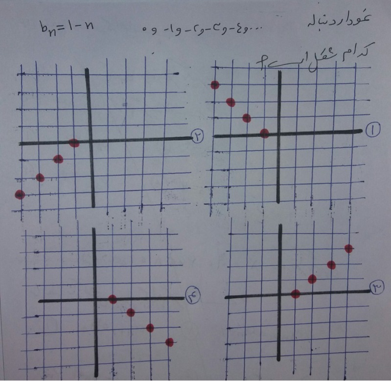 دریافت سوال 4