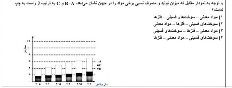 دریافت سوال 2