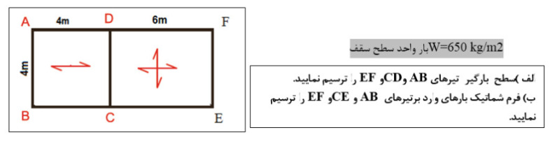 دریافت سوال 8