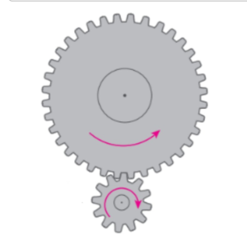 دریافت سوال 10