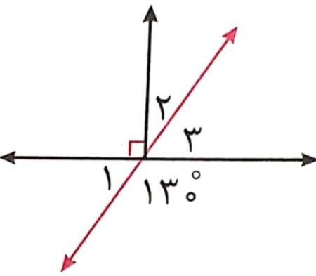 دریافت سوال 5