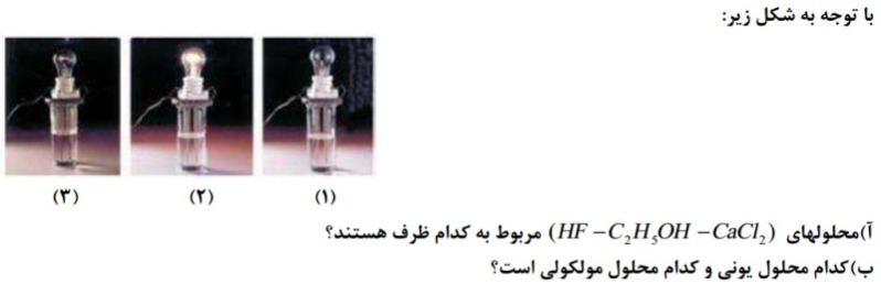 دریافت سوال 14