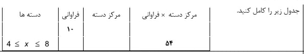 دریافت سوال 15