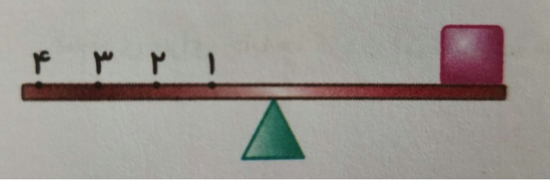 دریافت سوال 9