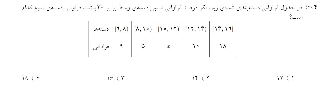 دریافت سوال 33