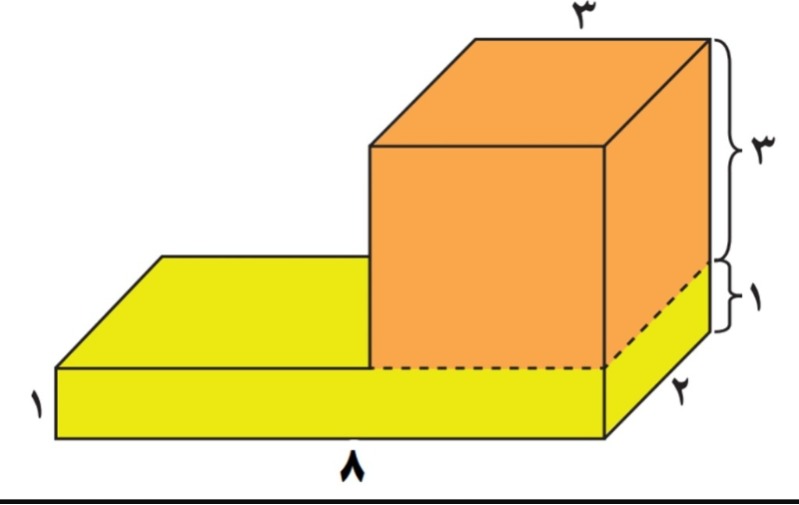 دریافت سوال 8