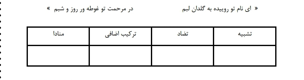 دریافت سوال 9