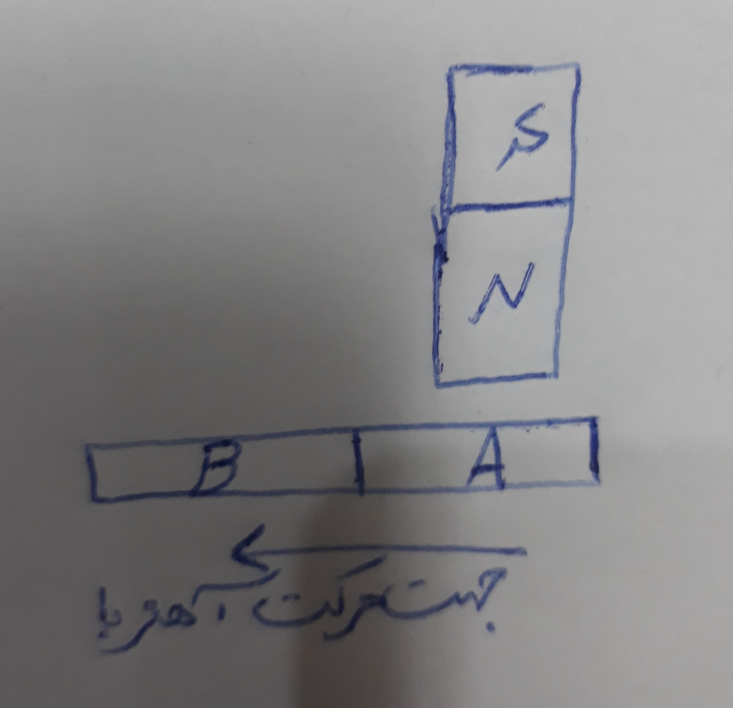 دریافت سوال 10