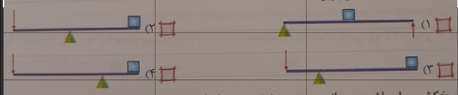 دریافت سوال 12