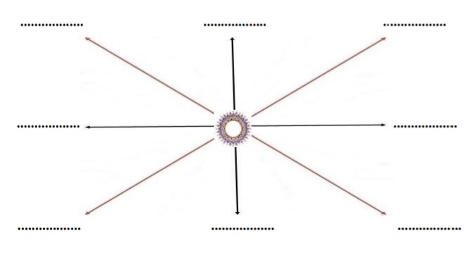 دریافت سوال 8