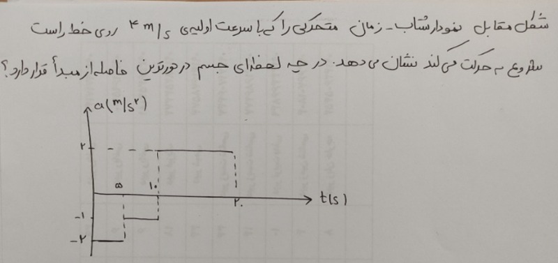 دریافت سوال 3