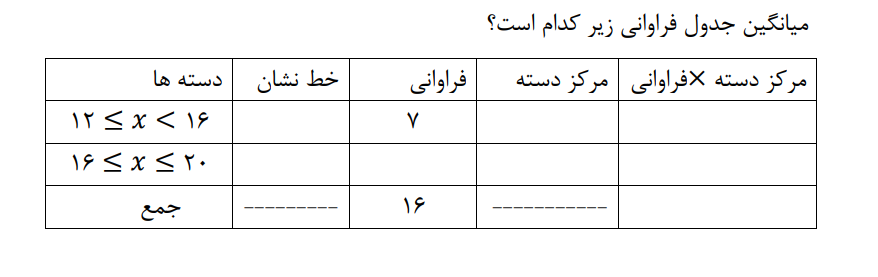 دریافت سوال 1