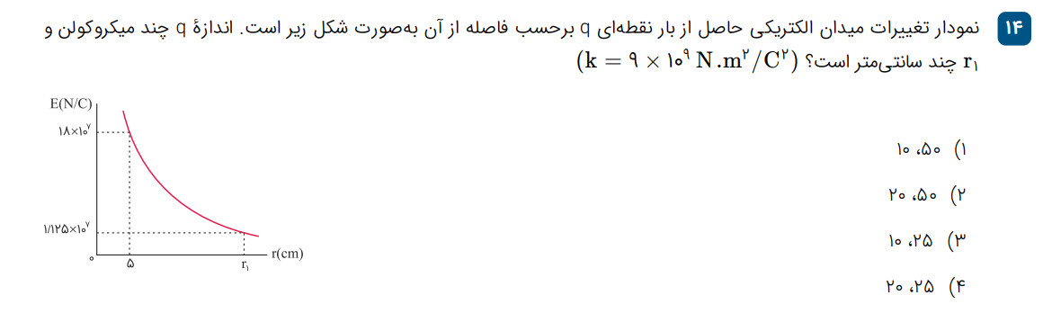 دریافت سوال 5