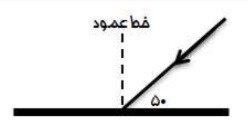 دریافت سوال 24