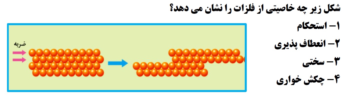 دریافت سوال 11