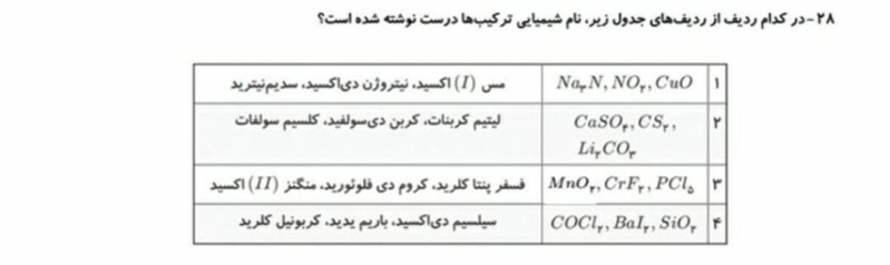 دریافت سوال 4