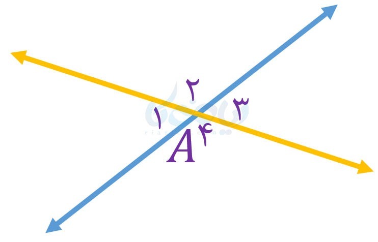 دریافت سوال 9