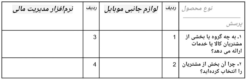 دریافت سوال 14