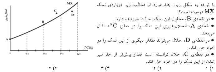 دریافت سوال 10