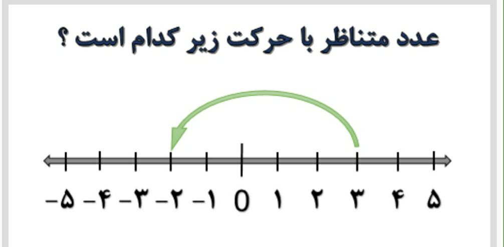 دریافت سوال 15