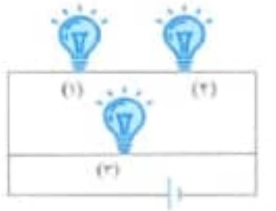 دریافت سوال 17