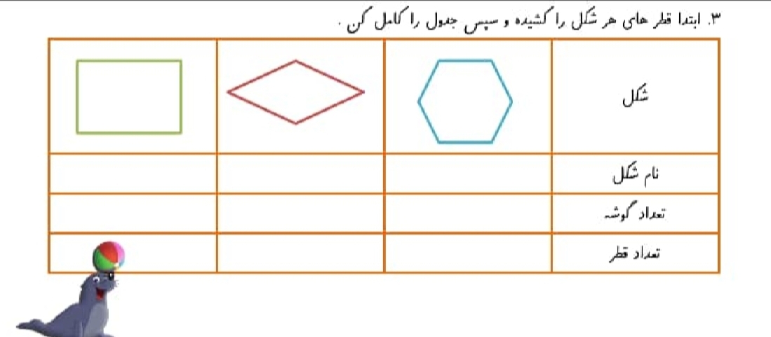 دریافت سوال 3