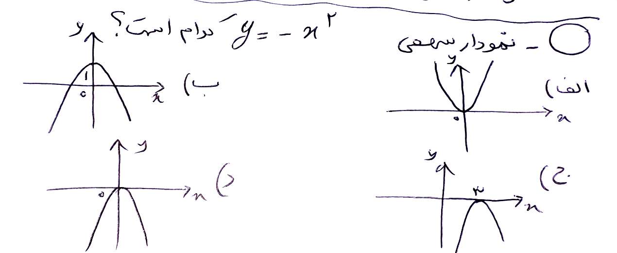 دریافت سوال 13