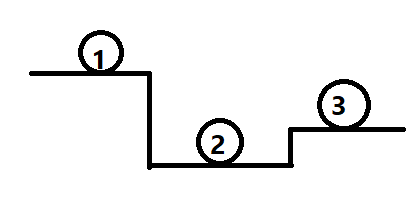 دریافت سوال 10