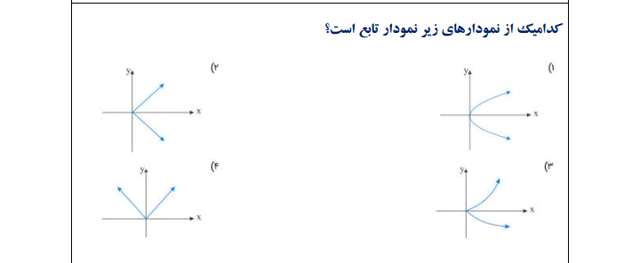 دریافت سوال 13